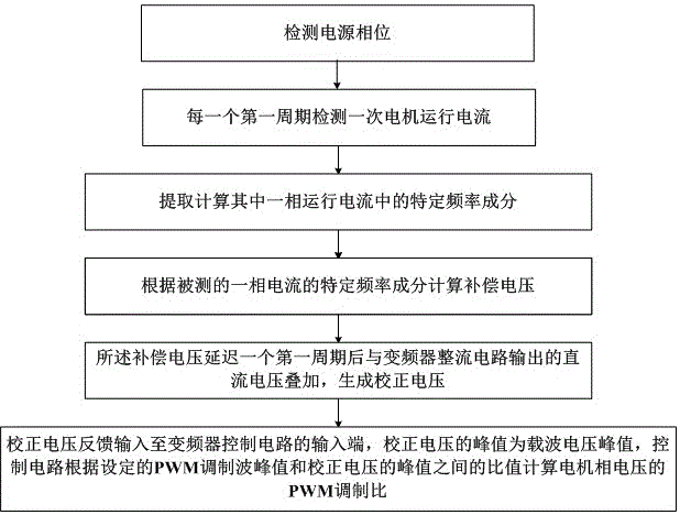 蚂蚁金服2亿美元注资韩国KakaoPay,去韩国刷支付宝将更方便‘亚博官方网站’(图1) 亚博官方网站